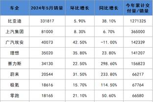 188宝金博足球俱乐部截图1