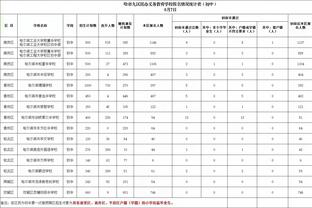 前裁判谈穆帅言论：我工作65年什么都见过 伟大的教练从来不这样