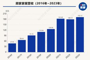 比克斯塔夫：我们打得没有侵略性 也不够果断