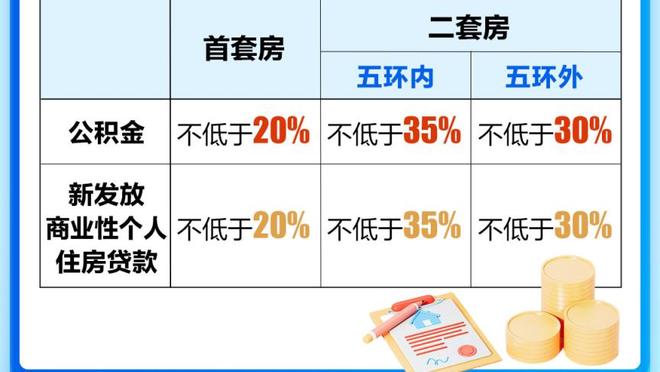 伊萨克：作为对手，安菲尔德确实是英超最难踢的主场