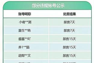 25万吧友参与死亡之组投票，最被看好的两支球队无缘16强……